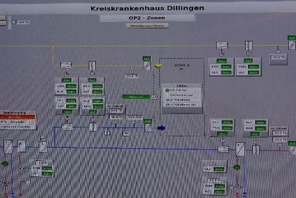 Krankenhaus Dillingen - Energieumrüstung