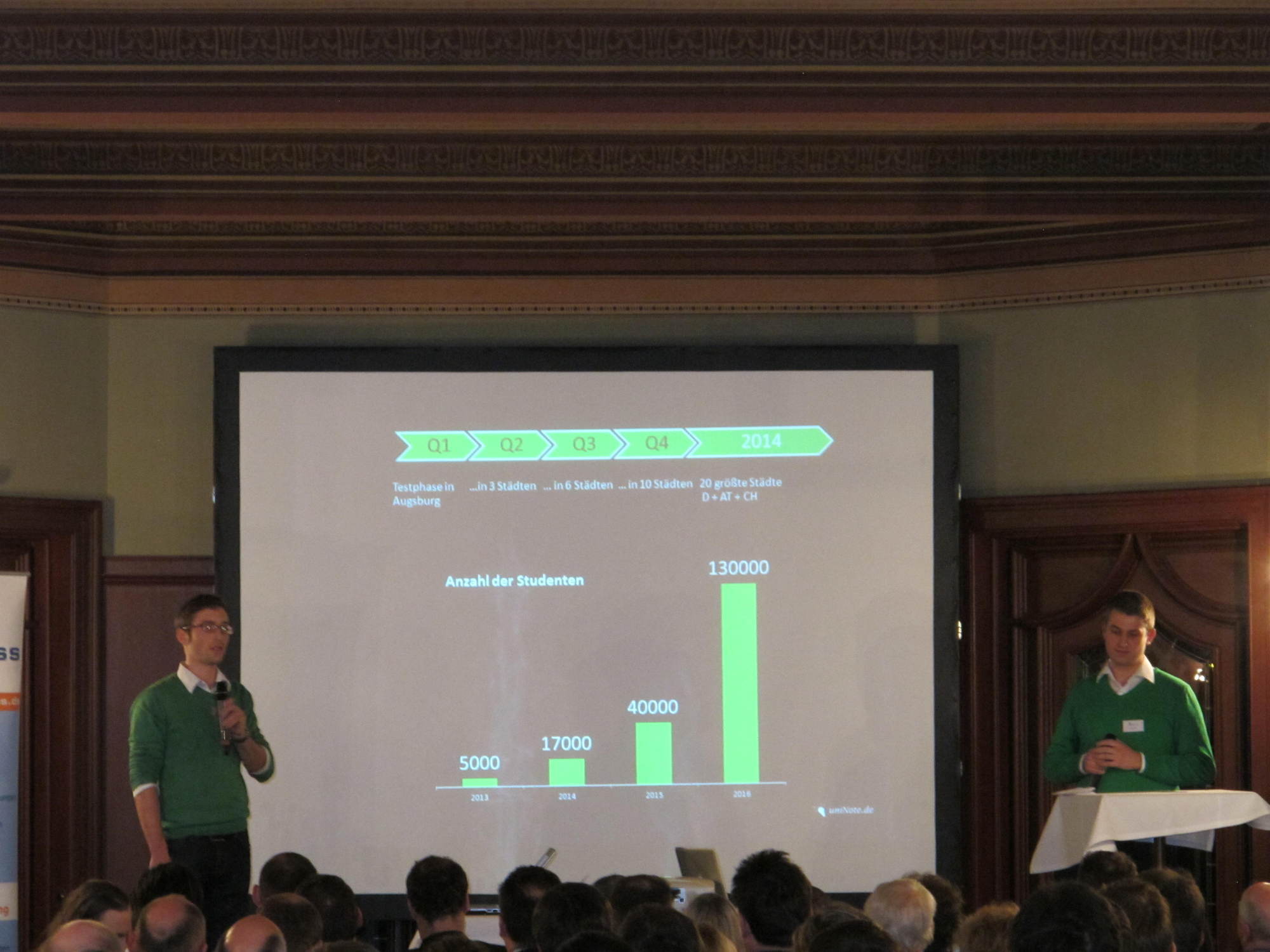 5-Euro-Business Siegerehrung im Kurhaus Göggingen in Augsburg, Foto: B4B SCHWABEN