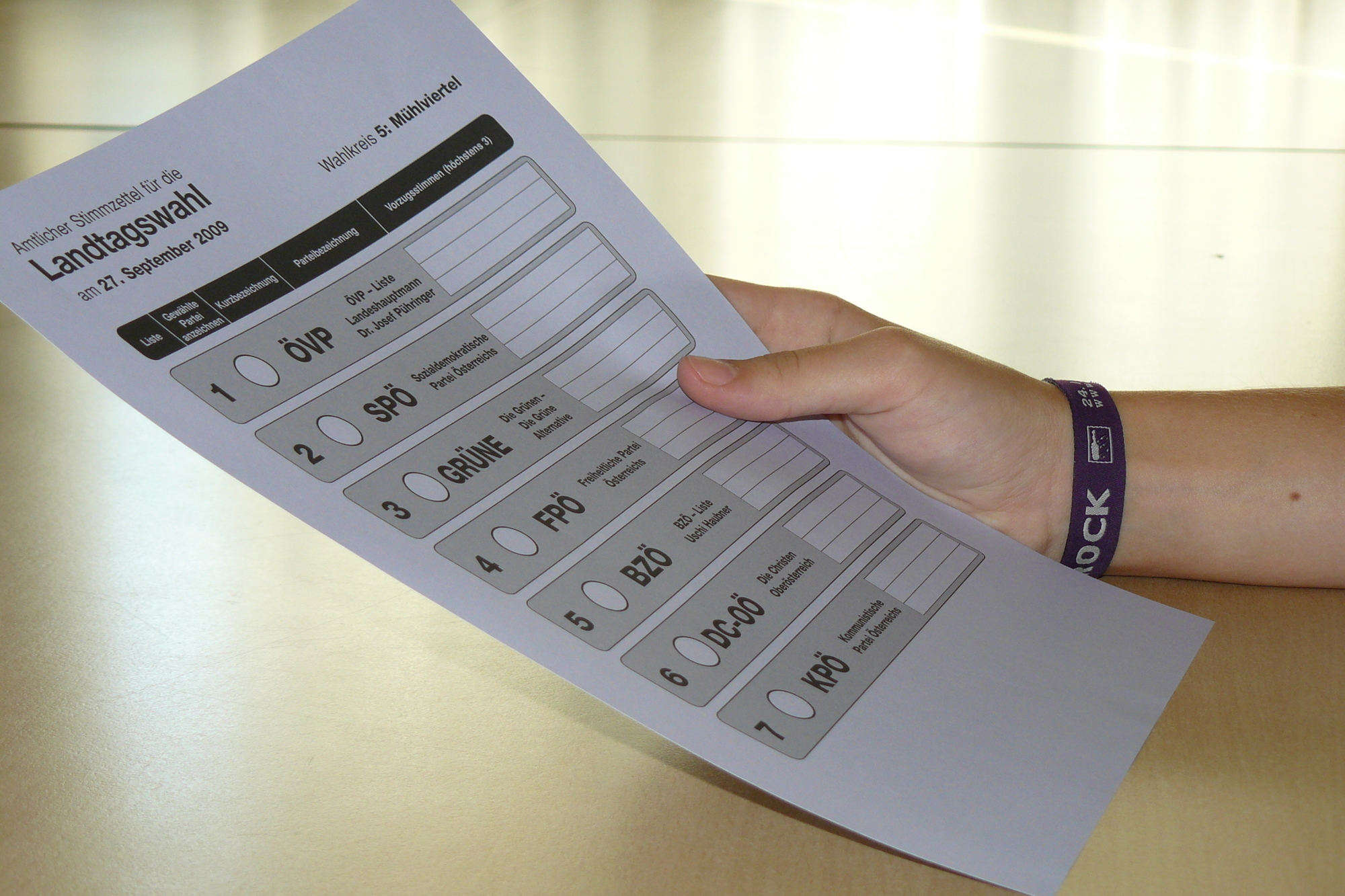Kommunalwahl am 16. März. Foto: Holger Lang / pixelio.de