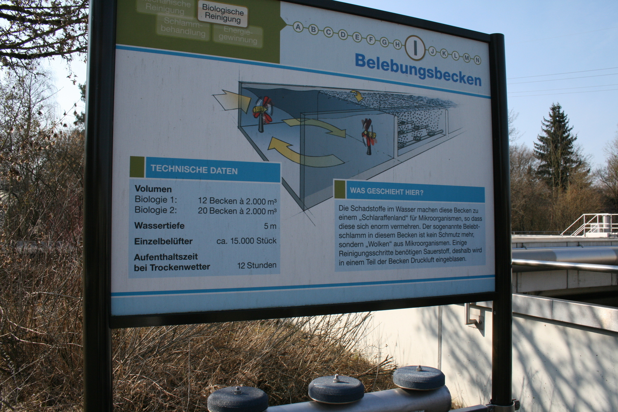 Beim Rundgang über das Gelände des Klärwerks bekamen die Teilnehmer von Augsburg OPEN viel zu sehen. Foto: B4B SCHWABEN