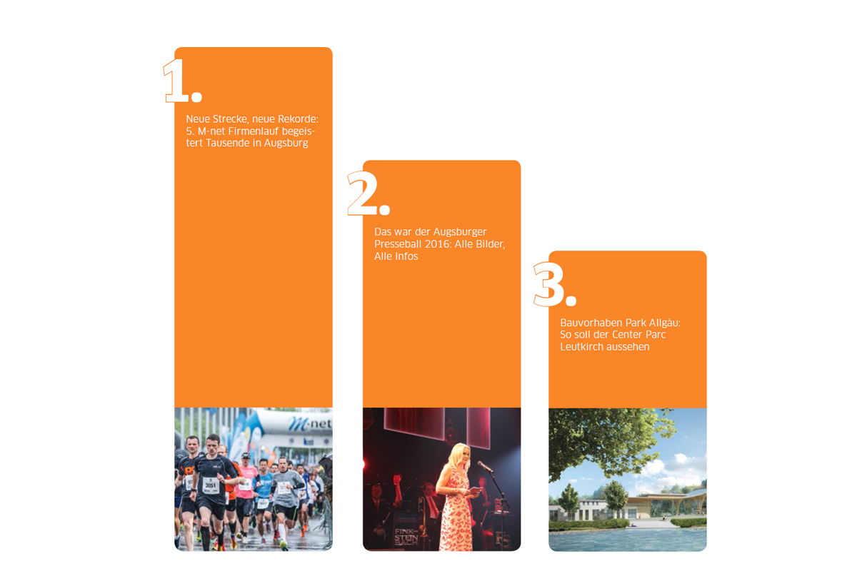 Unsere meistgeklicktesten Artikel 2016. Foto: B4B WIRTSCHAFTSLEBEN SCHWABEN
