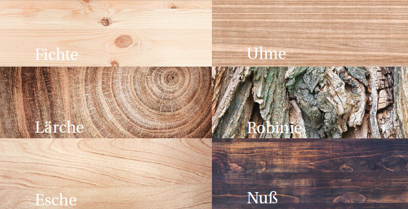 Wir sind aus jenem Holz geschnitzt... - Allgäu - B4B Schwaben