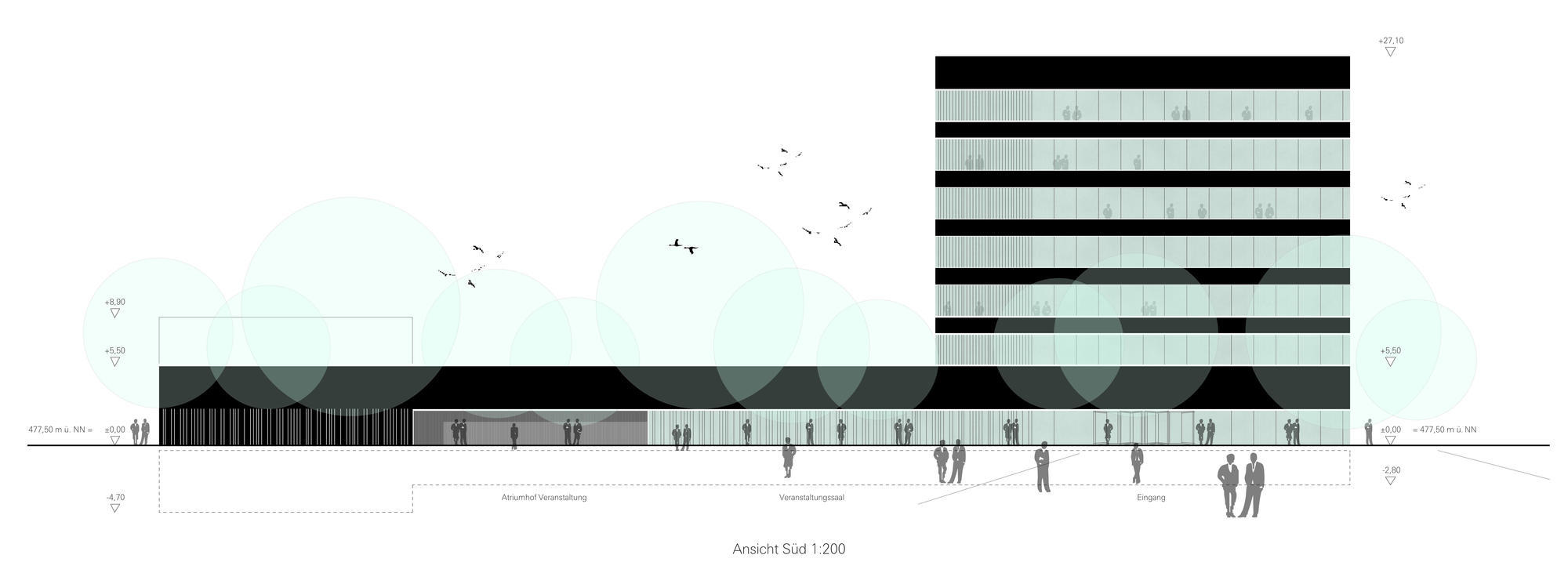 So soll die südliche Ansicht des Gebäudes aussehen. Ansicht: Architekturbüro Lamott + Lamott