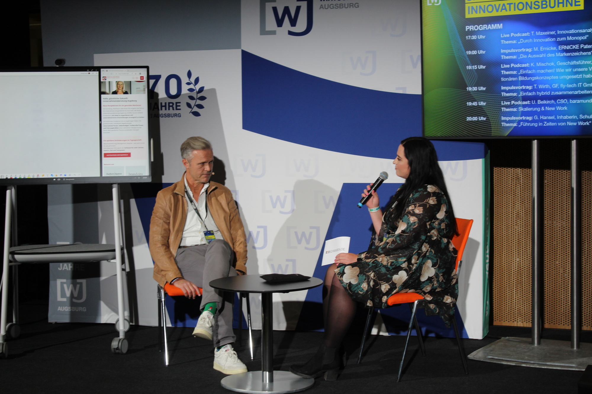 Das war das 2. Speakerevent der Wirtschaftsjunioren Augsburg