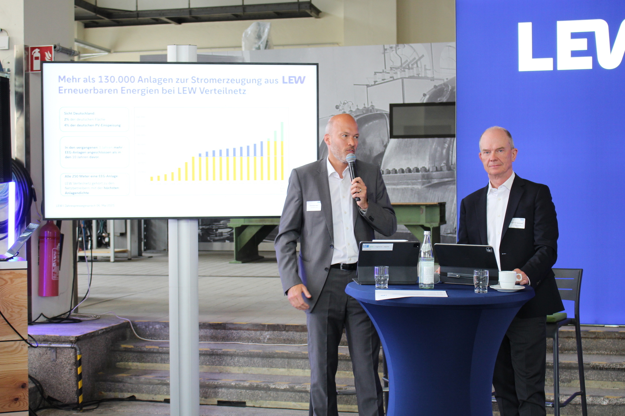 Die Vorstände der LEW, Christian Barr (links) und Dietrich Gemmel (rechts), haben Vorschläge, wie die Energiewende funktionieren kann. Foto: B4B/ Katharina Seeburger