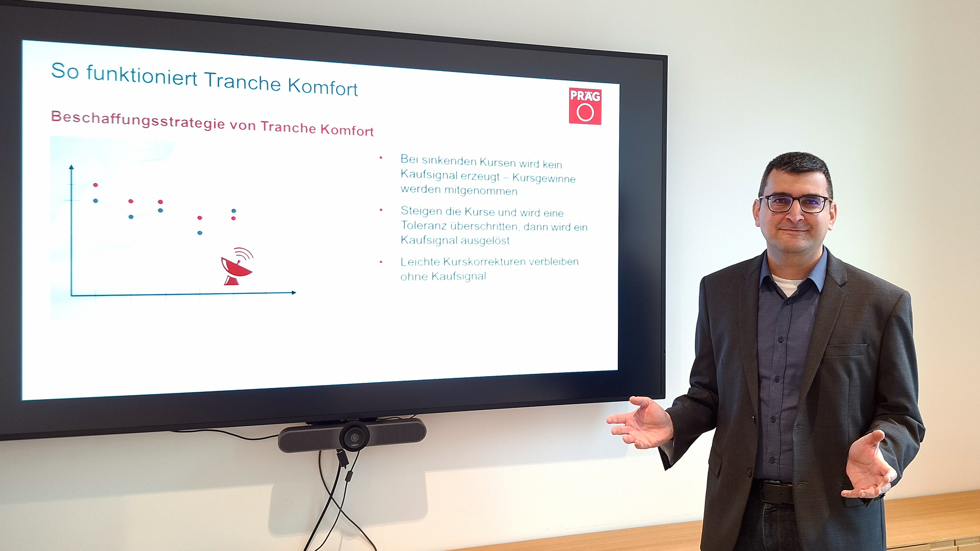 Dursun Pinar und sein Team finden für jeden Energiebedarf den passenden Tarif. Nehmen Sie Kontakt zu Präg auf und informieren Si